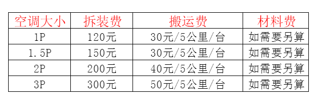 南京空调移机及费用电话在哪里找